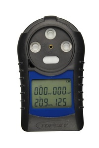 CWH800礦用本安型紅外測溫儀、CD3煤礦用多參數(shù)氣體測定器取得安標(biāo)認(rèn)證